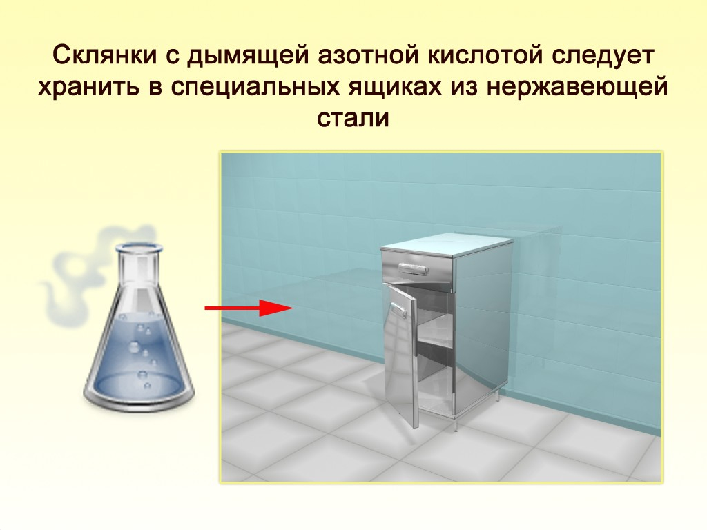 Лаборант химического анализа цена 3500.00 руб. в Братске купить - Магазин  кабинетов по охране труда 