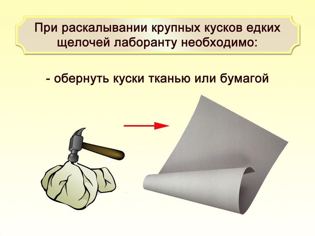 Лаборант химического анализа цена 3500.00 руб. в Братске купить - Магазин  кабинетов по охране труда 